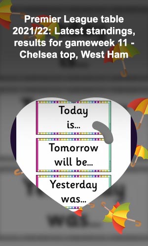 Epl results yesterday and today