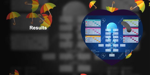 Euro results yesterday football