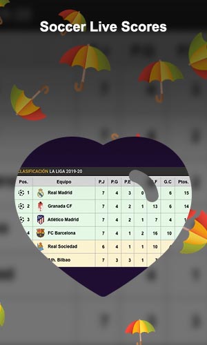 Live score yesterday laliga