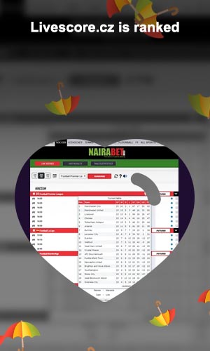 Livescore cz soccer results yesterday results today