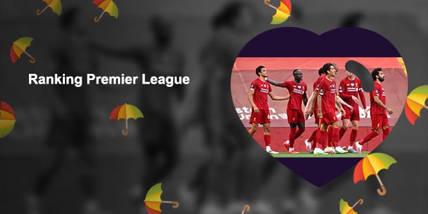 Premier league games yesterday results