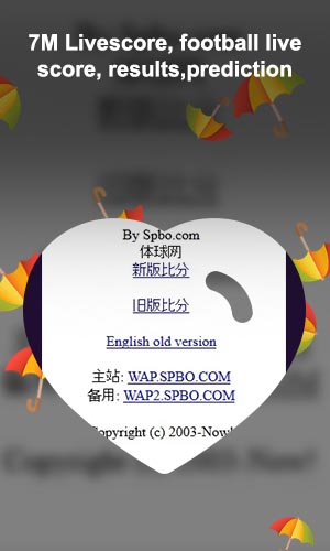 Wap spbo yesterday results