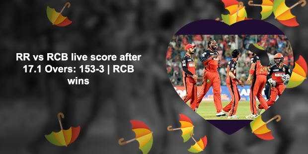 Yesterday ipl rcb score