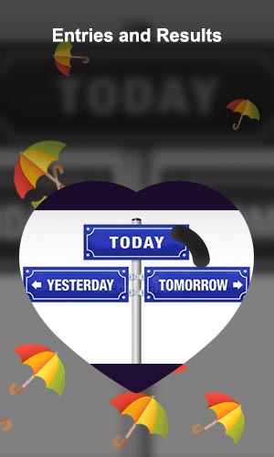 Yesterday result tomorrow