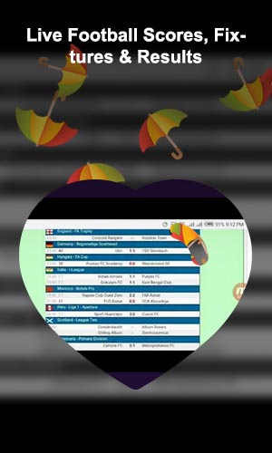 Yesterday's football results from around the world