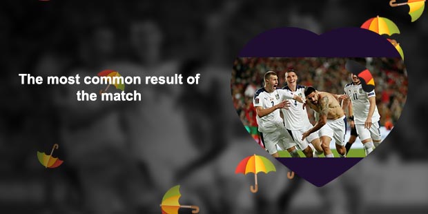 Yesterday's portuguese football results